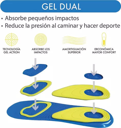 Energy Gel - Plantillas de Gel